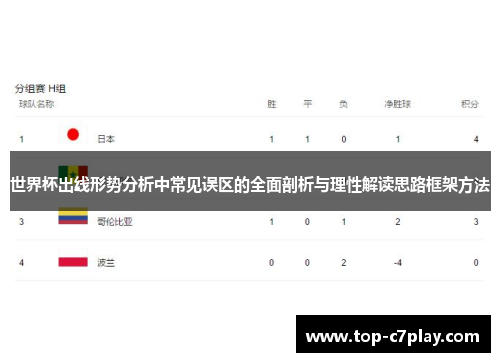 世界杯出线形势分析中常见误区的全面剖析与理性解读思路框架方法